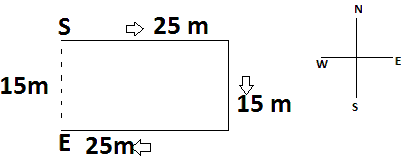 Science Olympiad Model Test Paper - 2 | Science Olympiad Class 7