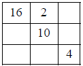 RS Aggarwal Solutions: Whole Numbers (Exercise 3B) | Mathematics (Maths) Class 6