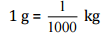 NCERT Solutions for Class 8 Maths - Fractions and Decimals (Exercise 2.2 and 2.3)