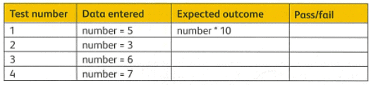 Textbook Solution: Sequencing and pattern recognition: Getting the message Across | IGCSE Cambridge Computing for Year 7 - Class 7