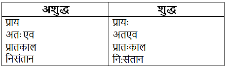 अशुद्ध वाक्यों का संशोधन | Hindi Grammar for Class 6