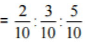 NCERT Solutions for Class 8 Maths - Comparing Quantities- 2