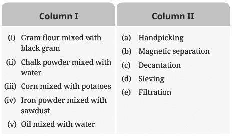 Methods of Separation in Everyday Life NCERT Solutions | Science Class 6