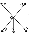 NCERT Exemplar Solutions: Lines & Angles | Mathematics (Maths) Class 7 (Old NCERT)