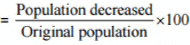NCERT Solutions for Class 8 Maths - Comparing Quantities- 2