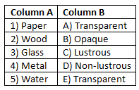 Worksheet Solutions: Materials Around Us - 1 | Science Class 6