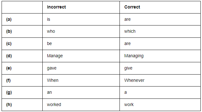 Editing Class 6 Worksheet English Grammar