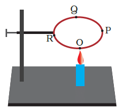 NCERT Exemplar Solutions: Heat | Science Class 7