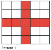 Textbook Solution: Sequencing and pattern recognition: Getting the message Across | IGCSE Cambridge Computing for Year 7 - Class 7