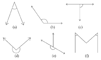 NCERT Solutions for Class 6 Maths Chapter 5 - Understanding Elementary Shapes
