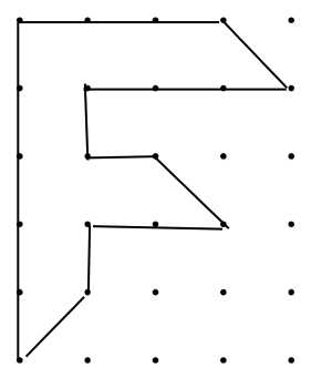 Perimeter and Area Chapter Notes | Mathematics (Maths) Class 6