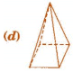 NCERT Solutions for Class 7 Maths - Visualising Solid Shapes- 1