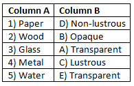 Worksheet Solutions: Materials Around Us - 1 | Science Class 6
