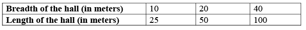 NCERT Solutions for Class 6 Maths - Ratio and Proportion