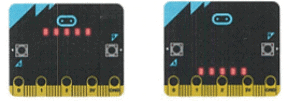 Textbook Solution: Sequencing and pattern recognition: Getting the message Across | IGCSE Cambridge Computing for Year 7 - Class 7