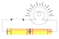 NCERT Solutions for Class 7 Science - Electric Current and its Effects
