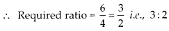 NCERT Exemplar Solutions: Comparing Quantities | Mathematics (Maths) Class 7 (Old NCERT)