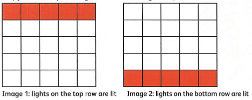 Textbook Solution: Sequencing and pattern recognition: Getting the message Across | IGCSE Cambridge Computing for Year 7 - Class 7