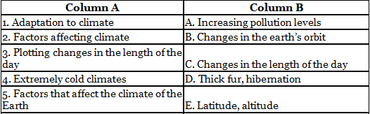 Climate and Adaptation Class 7 Worksheet Science