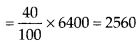 NCERT Exemplar Solutions: Comparing Quantities | Mathematics (Maths) Class 7 (Old NCERT)