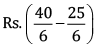 Sample Paper 1 - Term 1 Mathematics, Class 6 | Class 6 All Subjects (Old NCERT)