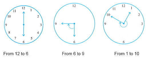 Olympiad Notes: Understanding Elementary Shapes | Maths Olympiad Class 6