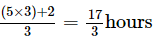 Fractions (Exercise 2.1) RD Sharma Solutions | Mathematics (Maths) Class 7 (Old NCERT)