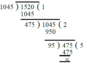 RS Aggarwal Solutions: Factors & Multiples (Exercise 2D) | Mathematics for Class 6