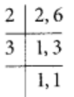 NCERT Exemplar Solutions: Fractions & Decimals | Maths Olympiad Class 6