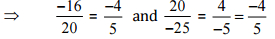 NCERT Solutions for Class 7 Maths - Rational Numbers