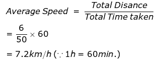 NCERT Exemplar Solutions: Motion & Time | Science Class 7