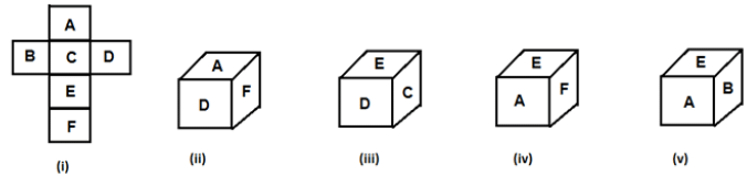 Maths Olympiad Model Test Papers -1 | Maths Olympiad Class 6