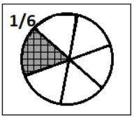 Fractions NCERT Solutions | Mathematics for Class 6