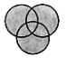 Practice Questions: Logical Venn Diagrams | Science Olympiad Class 6