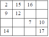 RS Aggarwal Solutions: Whole Numbers (Exercise 3B) | Mathematics (Maths) Class 6