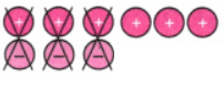 The Other Side of Zero NCERT Solutions | Mathematics for Class 6