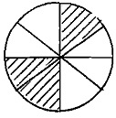 Class 7 Maths Chapter 1 Practice Question Answers - Rational Numbers
