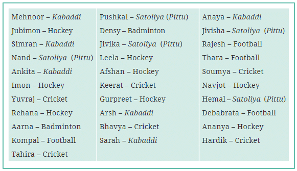 Data Handling and Presentation NCERT Solutions | Mathematics (Maths) Class 6