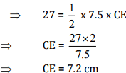 NCERT Solutions for Class 7 Maths - Perimeter and Area- 1