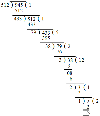 RS Aggarwal Solutions: Factors & Multiples (Exercise 2D) | Mathematics for Class 6