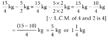 NCERT Exemplar Solutions: Fractions & Decimals | Maths Olympiad Class 6