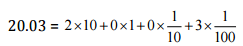 NCERT Solutions for Class 8 Maths - Fractions and Decimals (Exercise 2.2 and 2.3)
