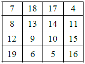 RS Aggarwal Solutions: Whole Numbers (Exercise 3B) | Mathematics (Maths) Class 6
