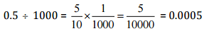 NCERT Solutions for Class 7 Maths - Fractions and Decimals (Exercise 2.1)