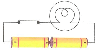 NCERT Solutions for Class 7 Science - Electric Current and its Effects