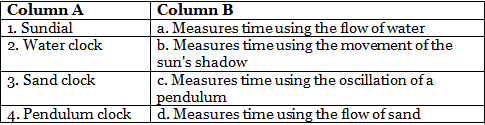 Time and Motion Class 7 Worksheet Science Chapter 9