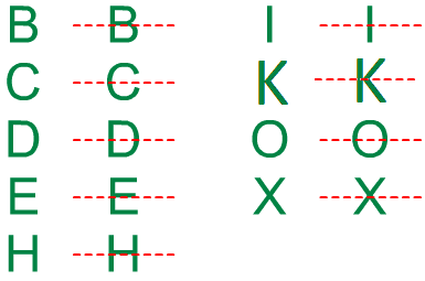Class 7 Maths Chapter 12 Practice Question Answers - Symmetry