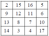 RS Aggarwal Solutions: Whole Numbers (Exercise 3B) | Mathematics (Maths) Class 6