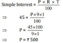 NCERT Solutions for Class 8 Maths - Comparing Quantities- 2