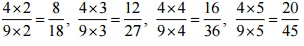 NCERT Solutions for Class 7 Maths - Rational Numbers